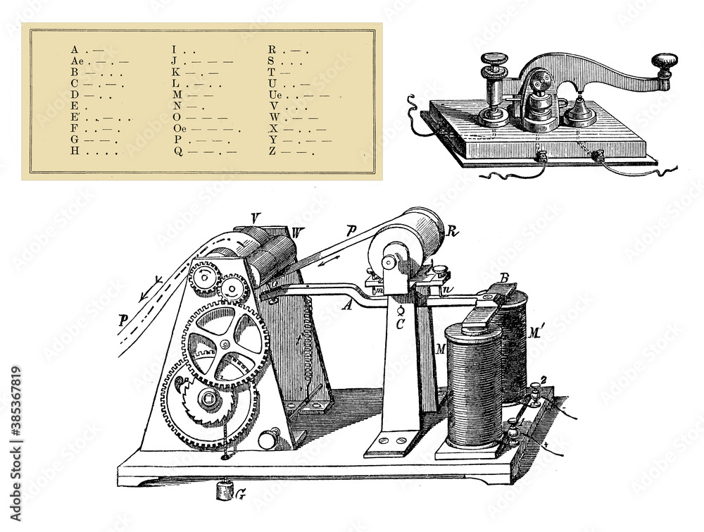 morse telegraph with code shown